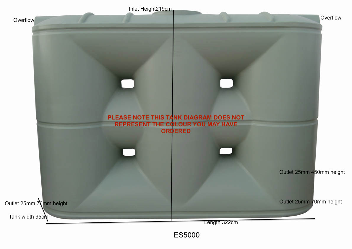 5000 Litre Tank slimline water tank 955mm wide