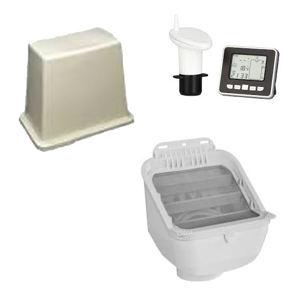 Other Products